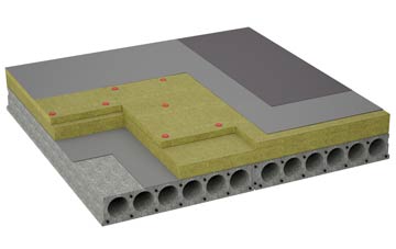 considerations of Springbank flat roofing insulation